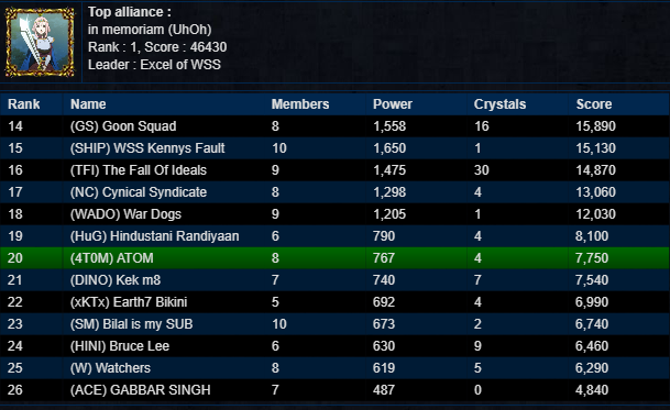 TeamsPage2